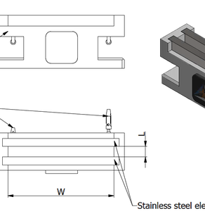 Conductivity of powders