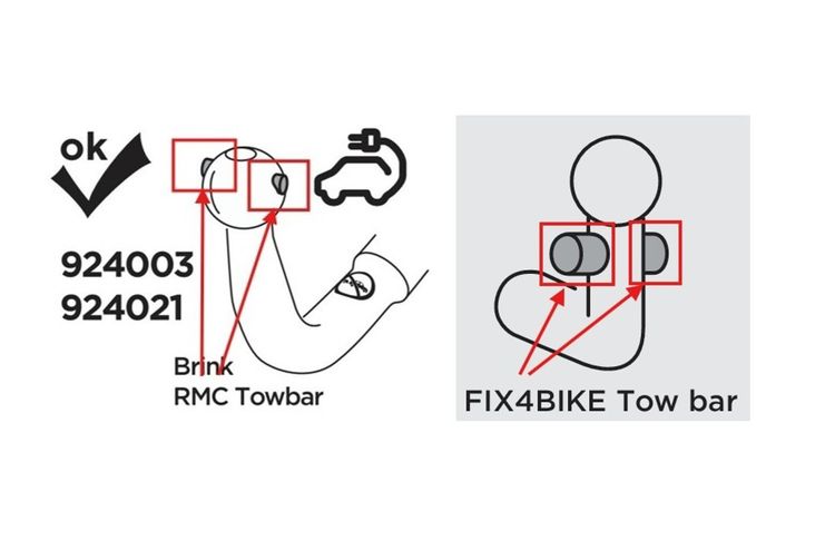 RMC & FIX4BIKE vonóhorog rendszerek