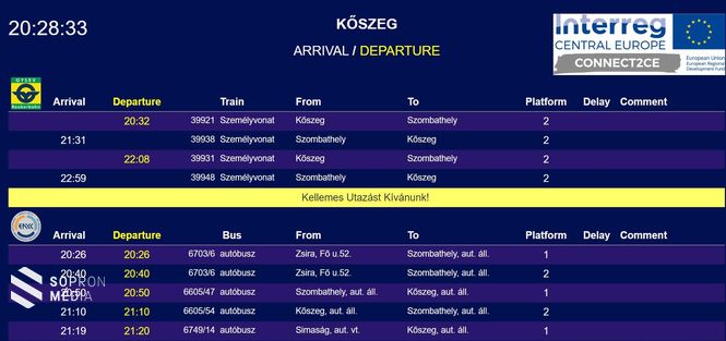 A kőszegi állomáson egy monitoron jelennek meg a távolsági buszok és a vonatok, melyek között az átszállás lehetősége közös peronról lesz biztosítva.