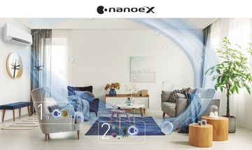 Panasonic NanoeX Luftreiniger Eigenschaften der nanoe™ -Technologie