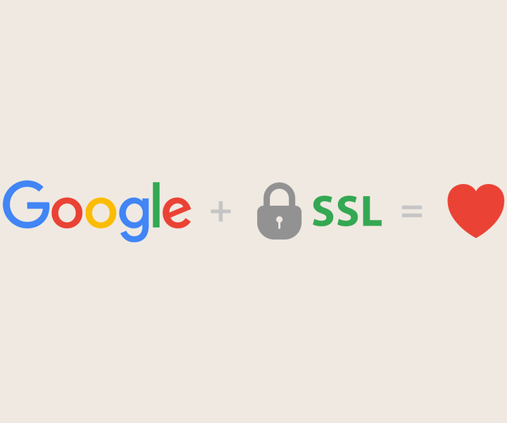 Honlapod nem válhat igazán profivá SSL nélkül!