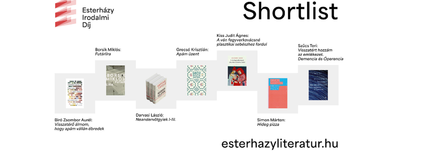 Esterházy Irodalmi Díj Edukációs Program