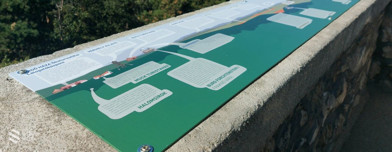 Új táblák a Károly-kilátóban