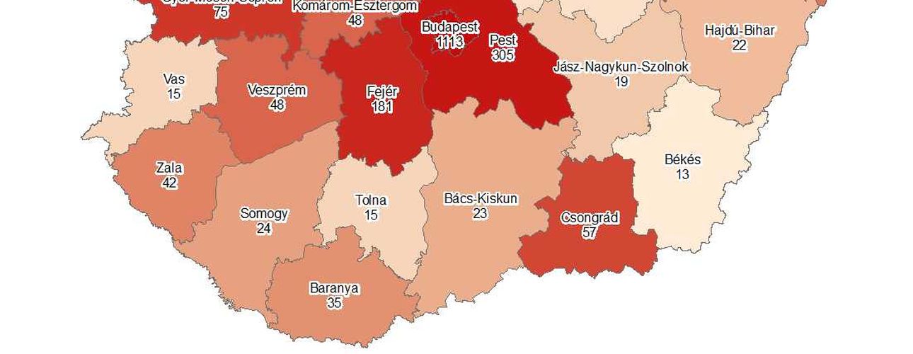 2168 főre nőtt a beazonosított fertőzöttek száma és elhunyt 12 idős krónikus beteg