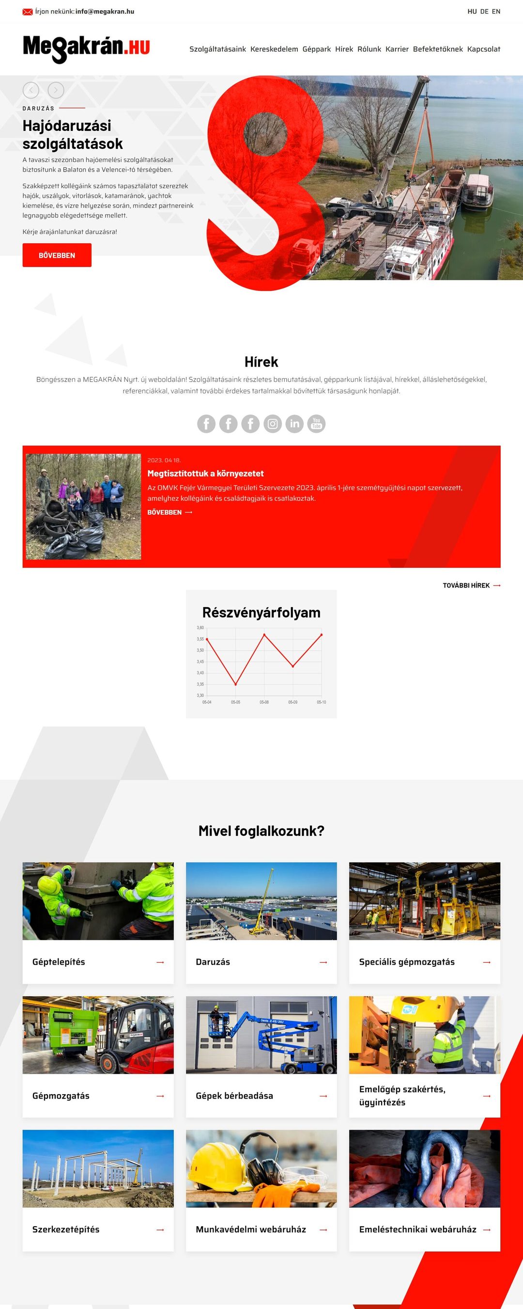 MEGAKRÁN Nyrt. – nyitóoldal