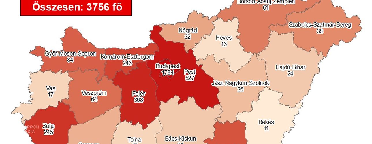 3756 főre nőtt a beazonosított fertőzöttek száma és elhunyt 5 idős krónikus beteg