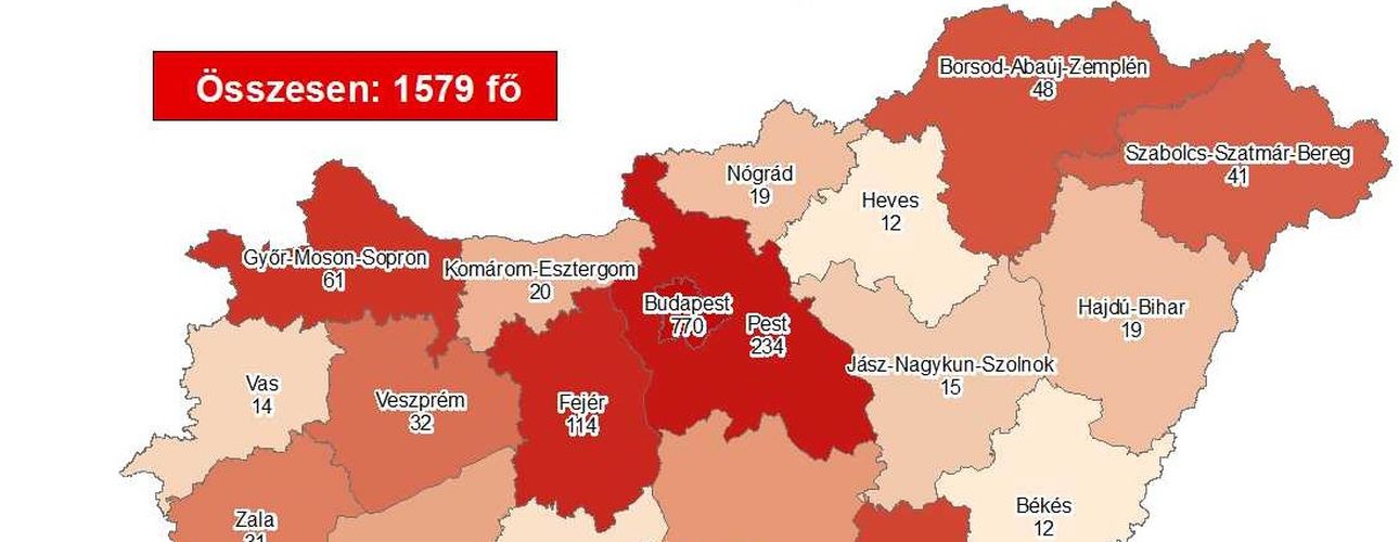 1579 főre nőtt a beazonosított fertőzöttek száma és elhunyt 12 beteg