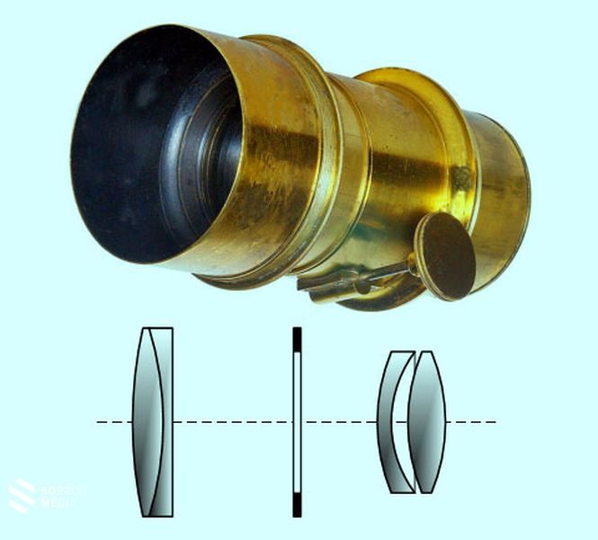 Petzval-portréobjektív