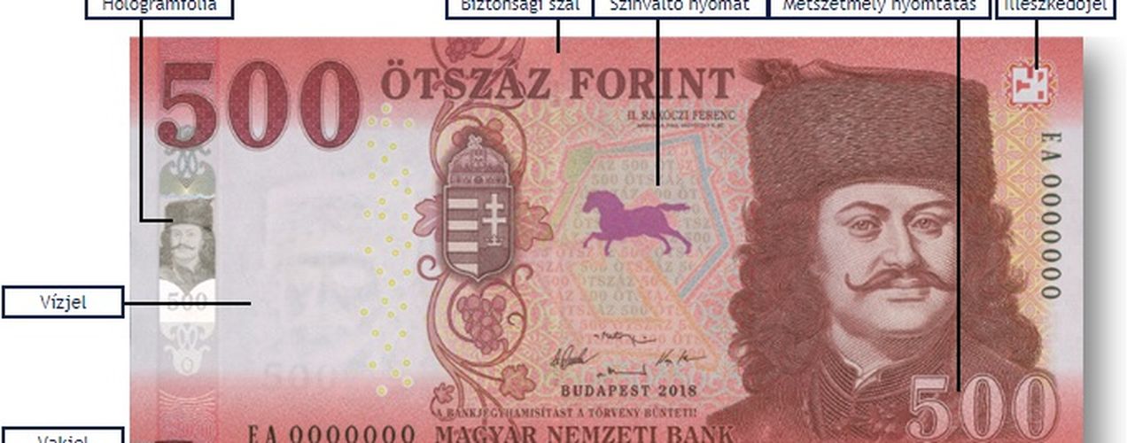 Jön az új 500 forintos