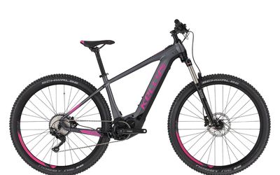 eBikecity