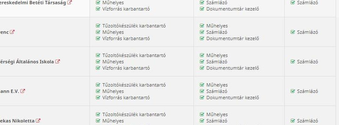 Jogosultsági rendszer 2.0
