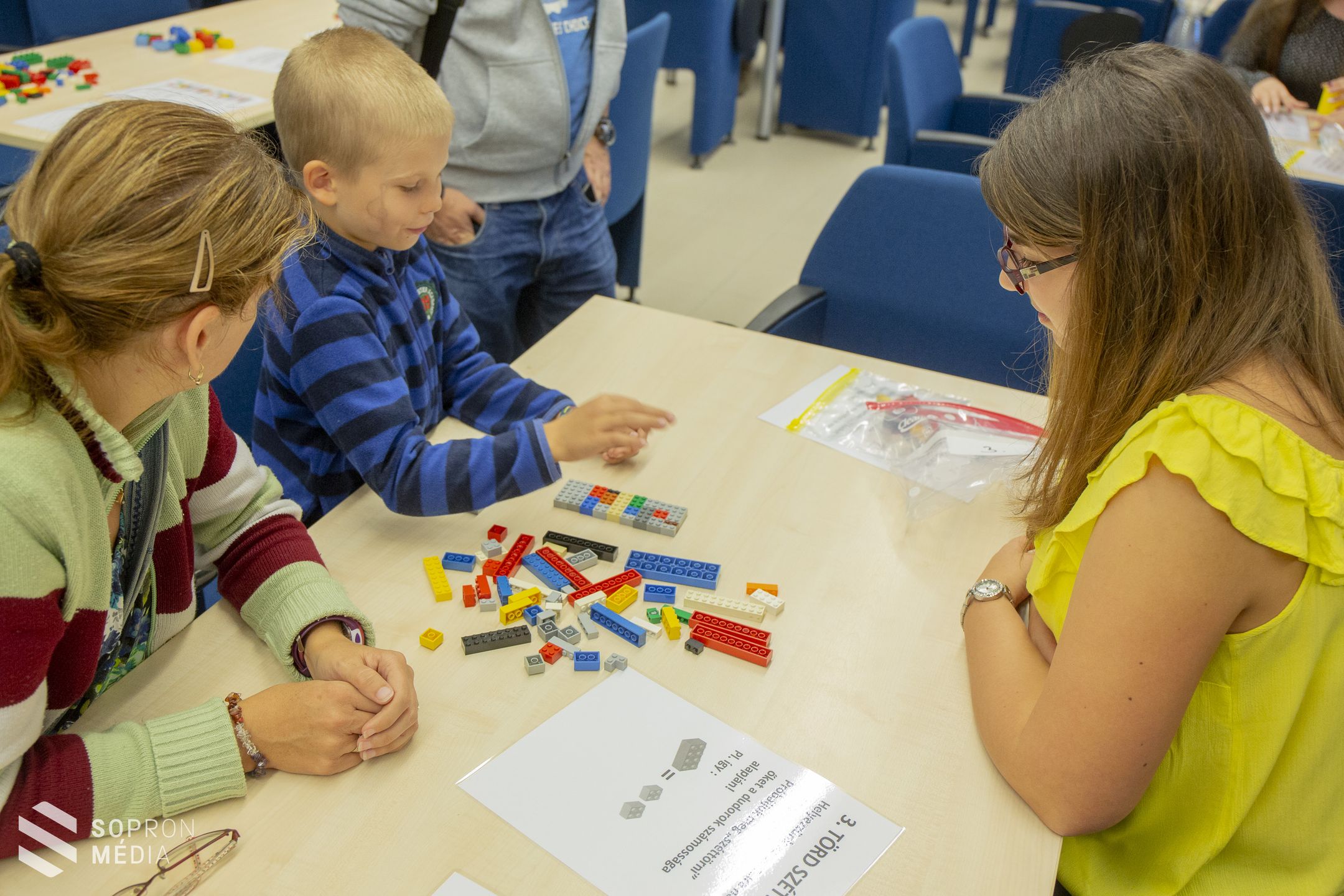 Kutatók Éjszakája 2018
