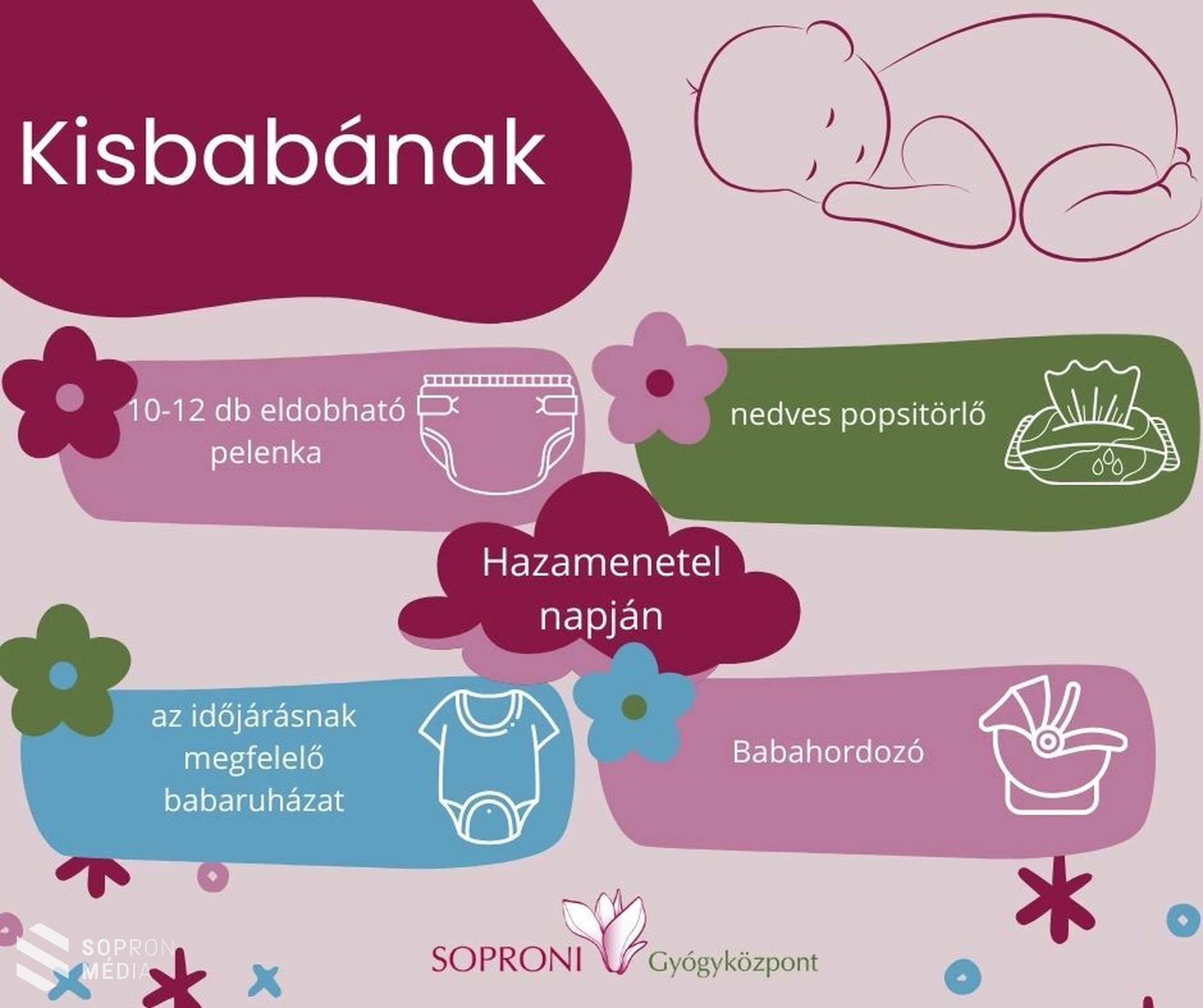 Hasznos tippek várandós anyukáknak: Így állítsa össze a kórházi csomagját!