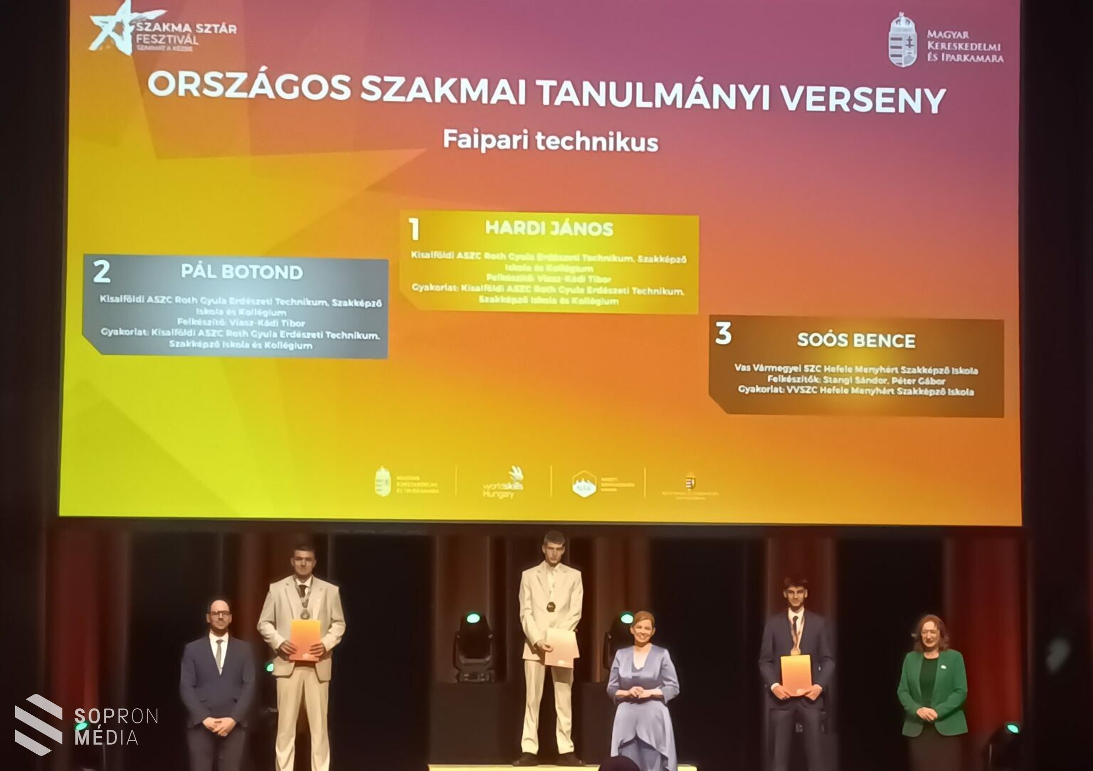 Roth-os sikerek a hétvégén