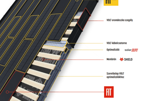 FIT VOLT, napelem tetőpanel.