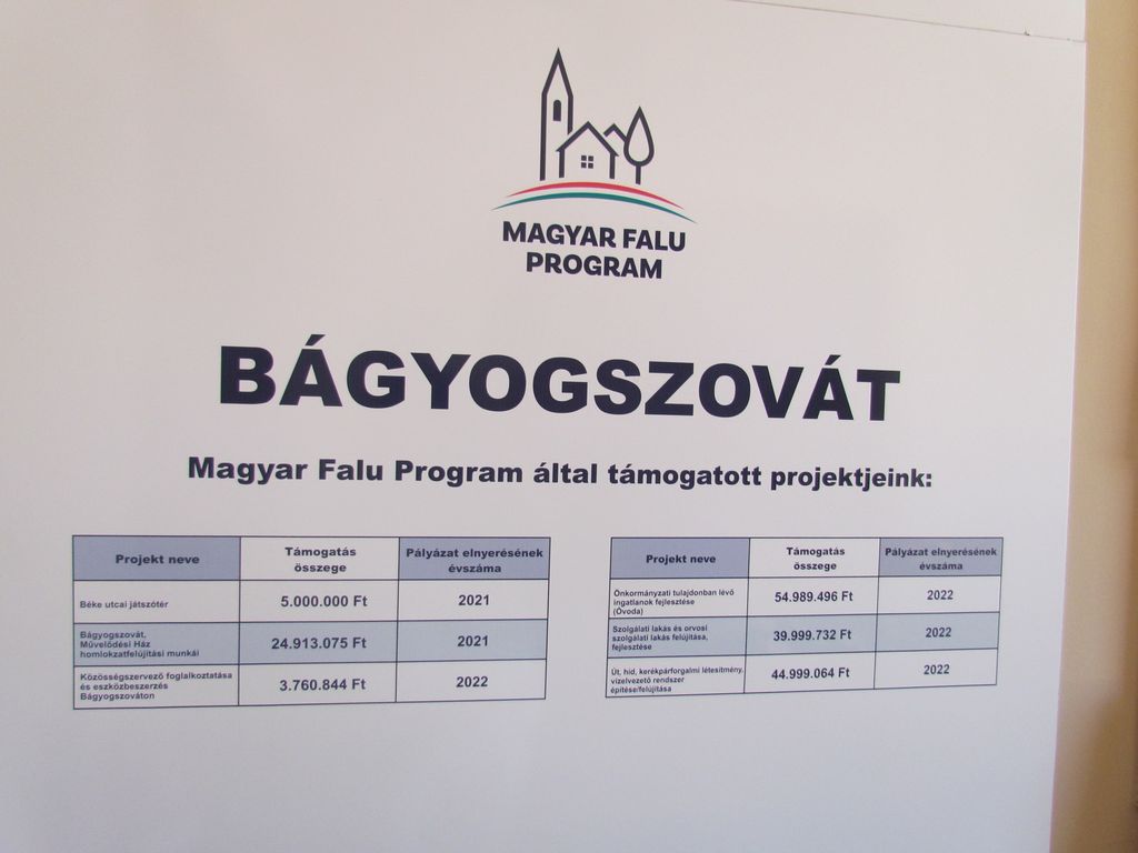 Fő utca óvoda előtti út és parkoló építése, Szabadság utca felújítása Bágyogszováton (MFP-UHK/2022 kódszámú pályázati kiírás keretében)