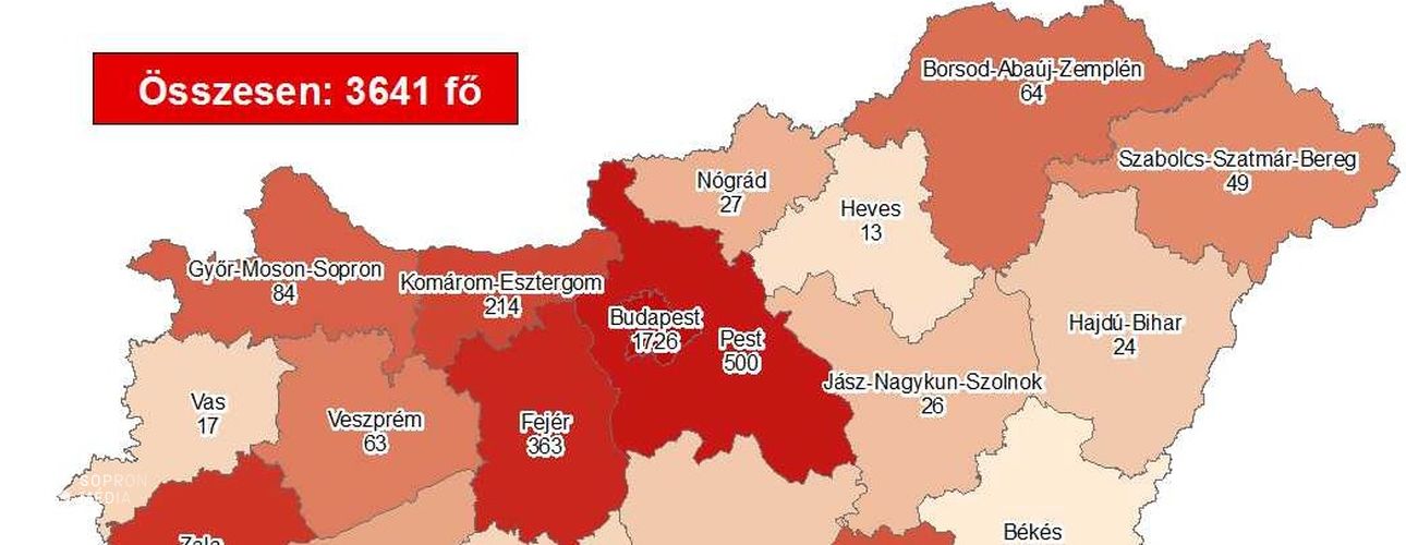 3641 főre nőtt a beazonosított fertőzöttek száma és elhunyt 3 idős krónikus beteg