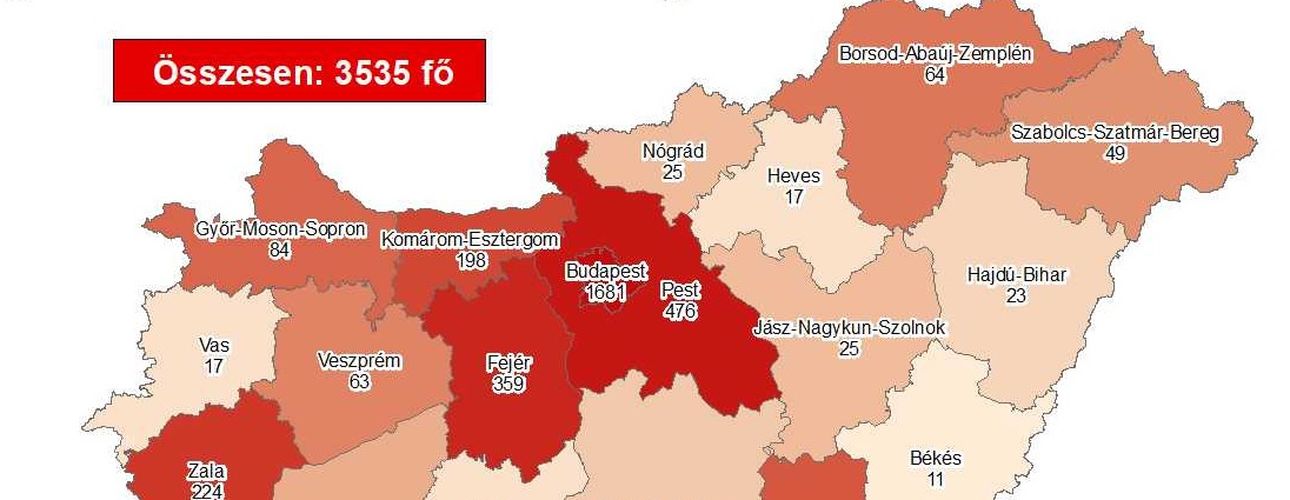 3535 főre nőtt a beazonosított fertőzöttek száma és elhunyt 11 idős krónikus beteg