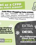 Nem mindegy, mit tankolsz!