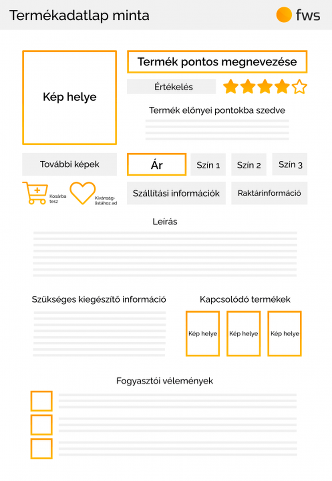 Egy egyszerű minta a termékadatlapodhoz