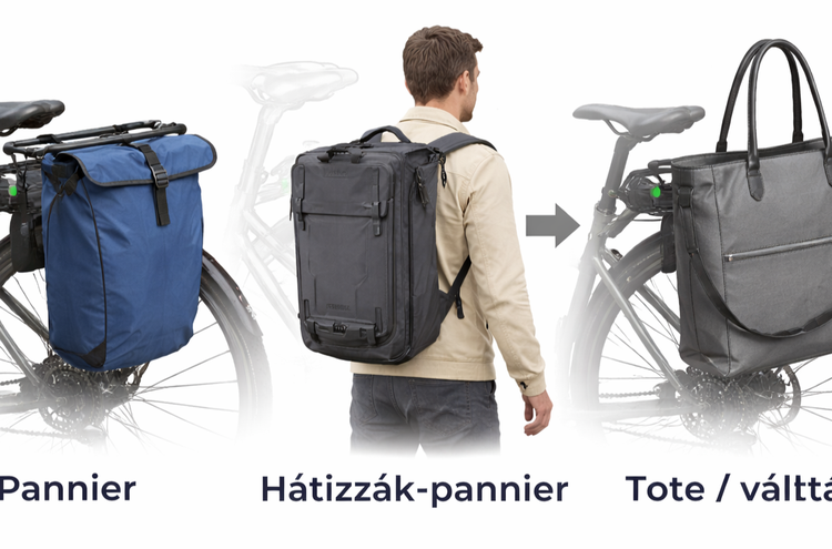 A Thule InLock rögzítőrendszer – okos megoldás városi bringásoknak