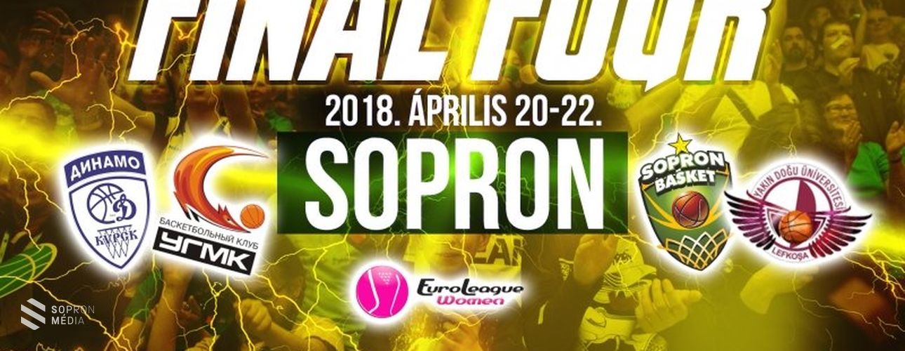 Női kosár Euroliga: átalakuló aréna Sopronban, szurkolói zónák