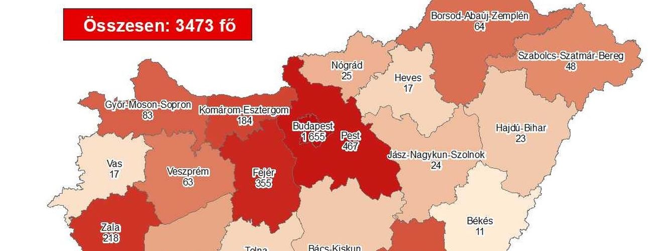3473 főre nőtt a beazonosított fertőzöttek száma és elhunyt 6 idős krónikus beteg