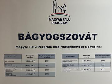 "Bágyogszovát, Hunyadi J. utca burkolat megerősítése" (MFP-UHJ/2023 kódszámú pályázati kiírás keretében)