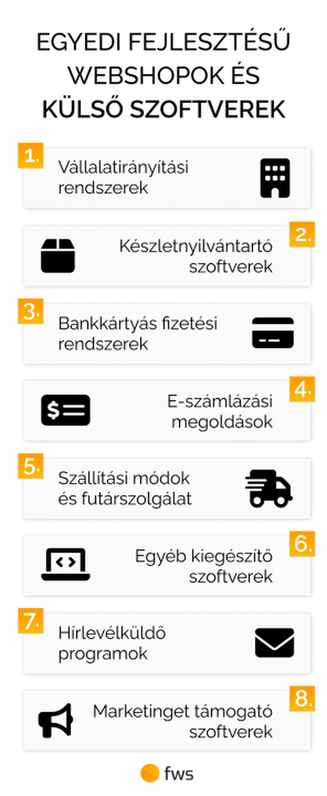 Itt láthatod összesítve a bemutatott szoftverintegrációs lehetőségeket
