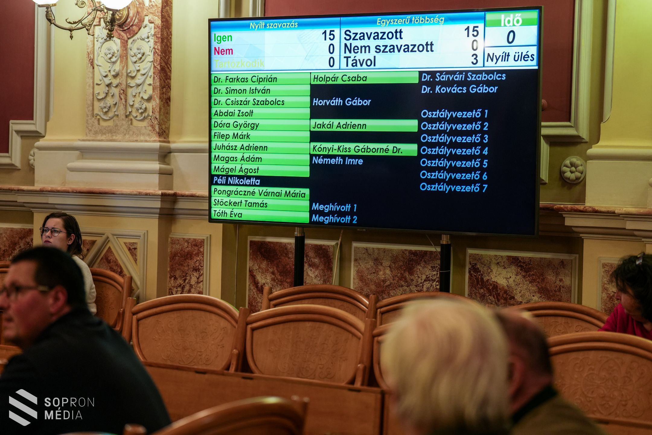 Közmeghallgatáson válaszoltak a városvezetők