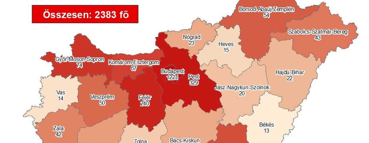 2383 főre nőtt a beazonosított fertőzöttek száma és elhunyt 11 idős krónikus beteg