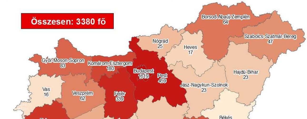 3380 főre nőtt a beazonosított fertőzöttek száma és elhunyt 6 krónikus beteg