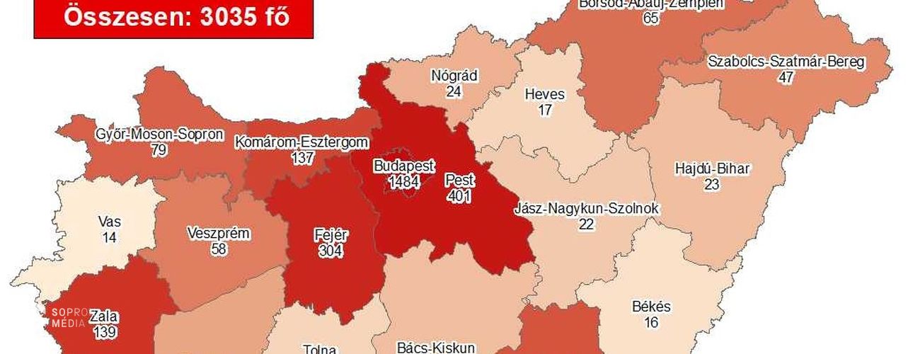 3035 főre nőtt a beazonosított fertőzöttek száma és elhunyt 11 idős beteg
