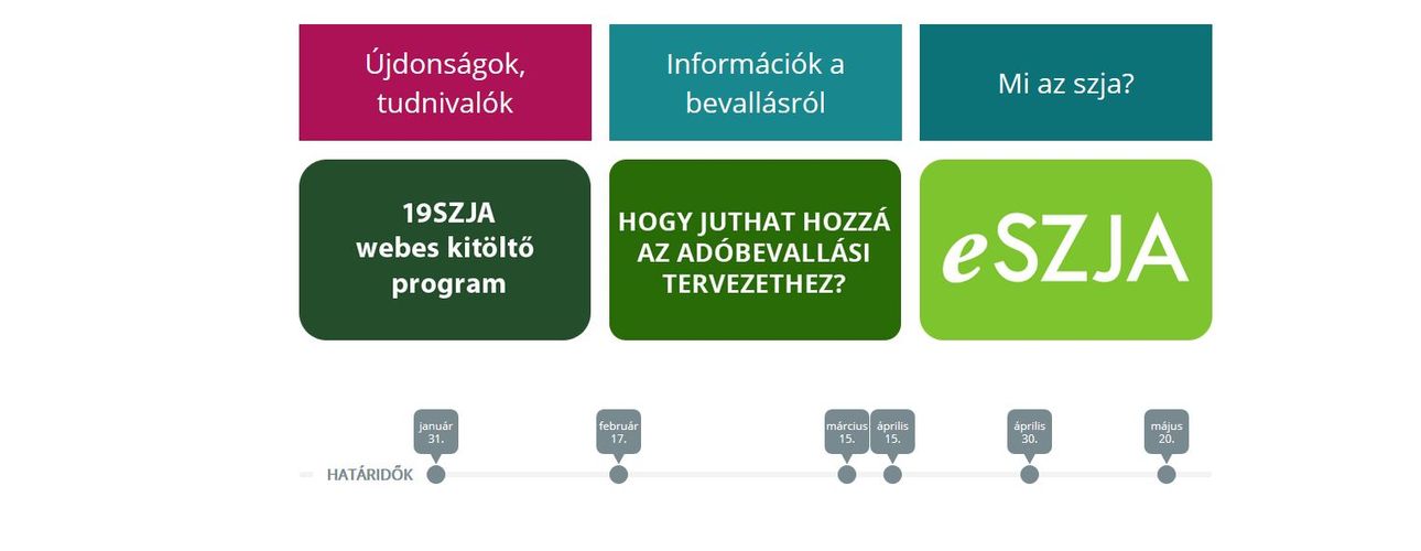 Digitálisan biztonságosabb
