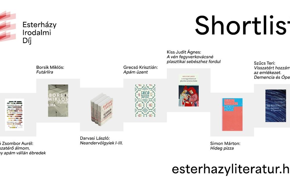 Esterházy Magyarország Alapítvány