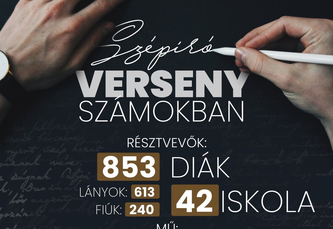 Szépíró verseny eredmények