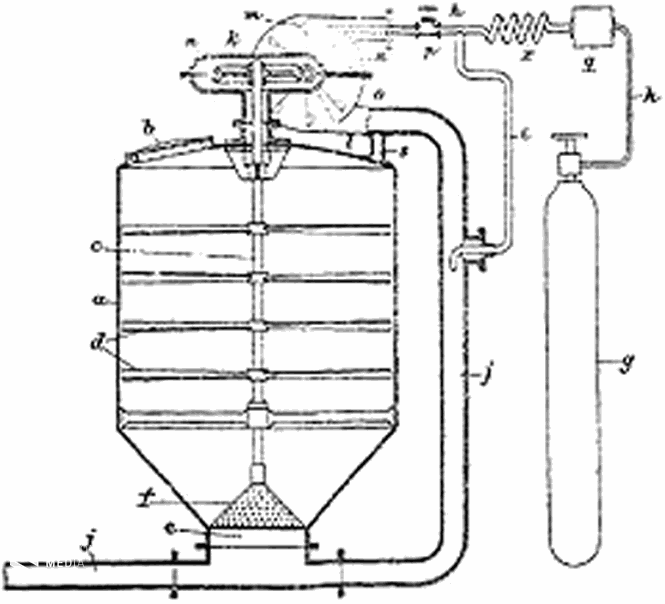 A Szilvay-féle tűzoltó berendezés tűznek oltóporral vagy habbal oltására (szabadalmi bejelentés napja: 1928. 06. 30.) a - oltópor-tartály, b - fedél, c - tengely, d - keverőlapát, e - kiadagoló nyílás, f - perforált tölcsér, g - hajtógázpalack, h - hajtógázcső, i - cső, j - oltócső, k, l - csavarkerékhajtás, m - kanalas kerék, n - tok, o - tok kivezetés, p - gázmennyiségszabályozó szelep, q - szárítószekrény, r - fűtő csőkígyó, s - összekötő cső 