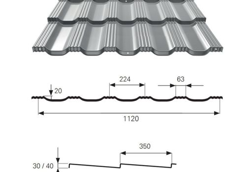 BAVARIA Roof 2.0