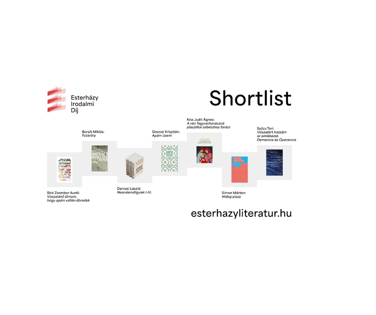 Esterházy Irodalmi Díj Edukációs Program