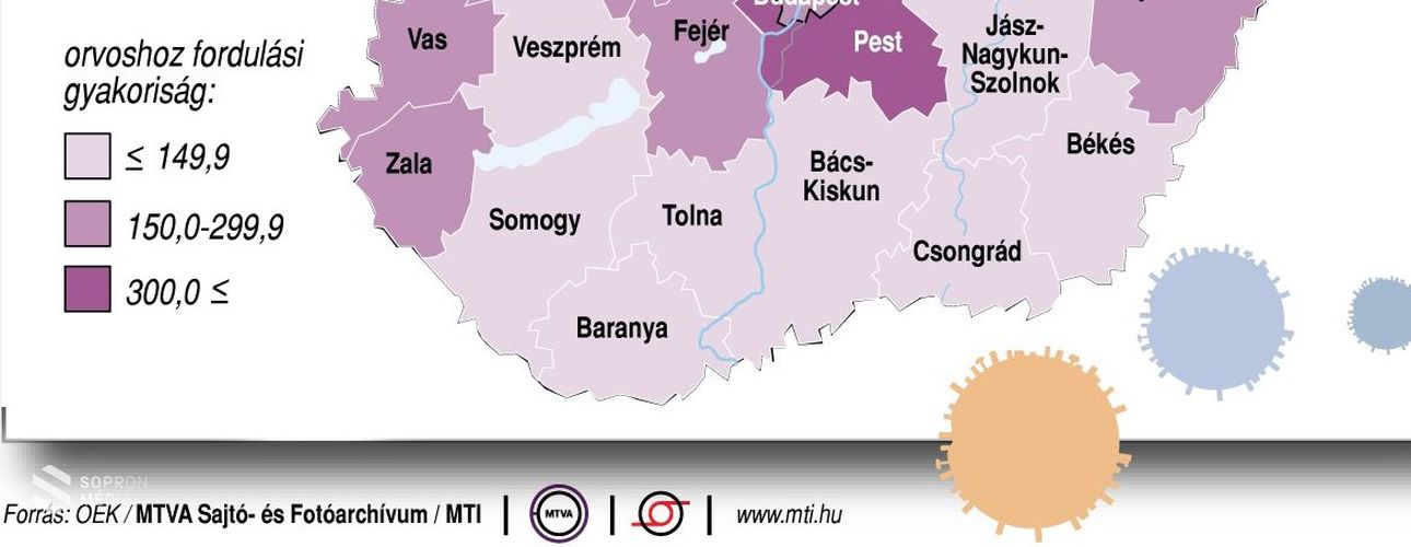 Influenza - Járvány van Magyarországon 