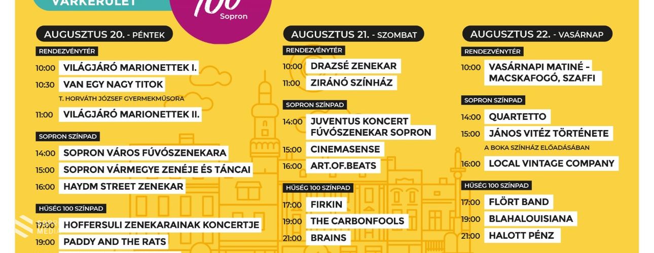 3 helyszínen rendezik meg a Hűség 100 Sopron rendezvénysorozatot