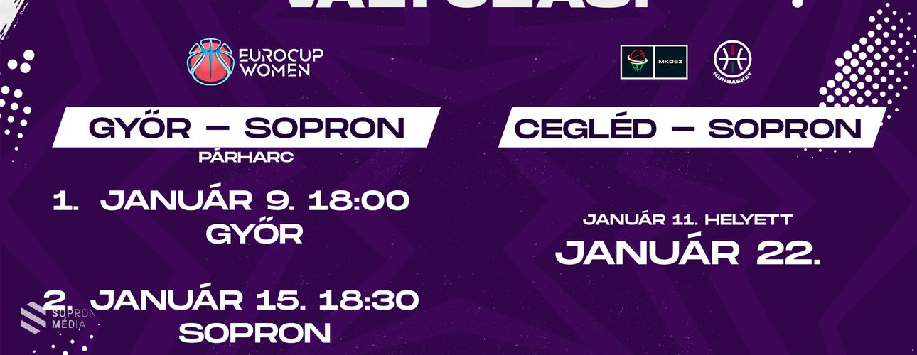 Változások a Sopron Basket januári mérkőzéseivel kapcsolatban