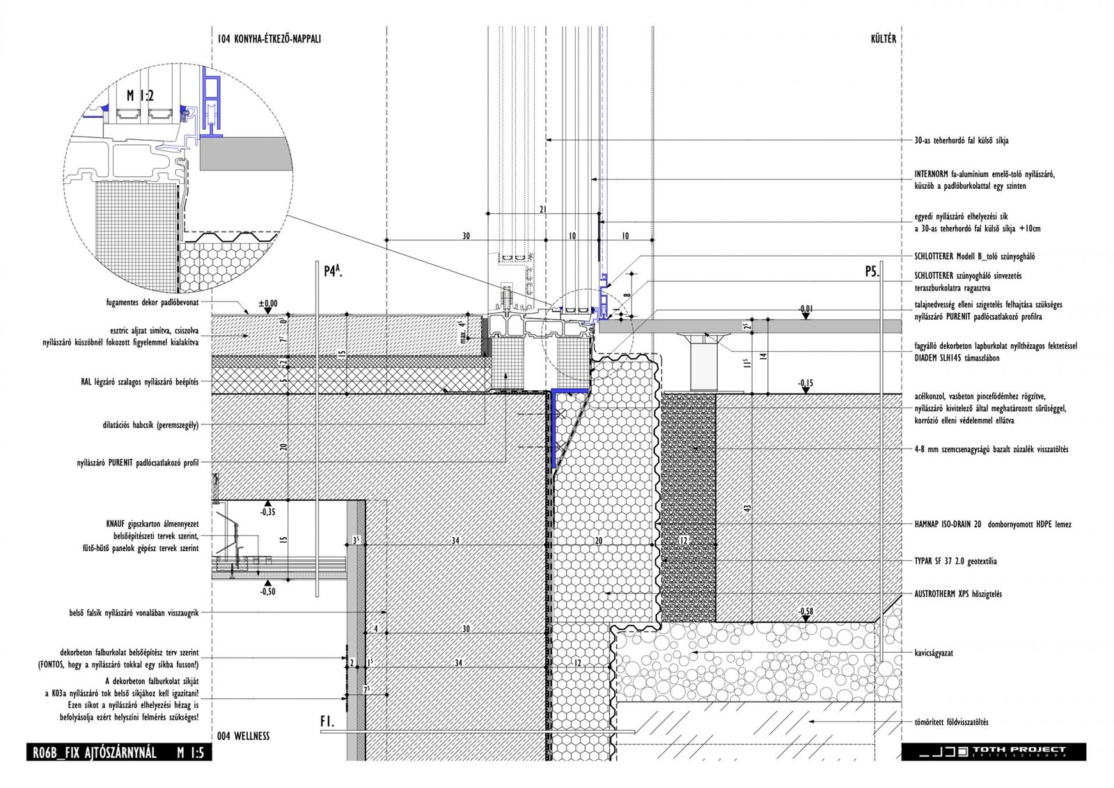 FEKETE-FEHÉR BUDAPEST