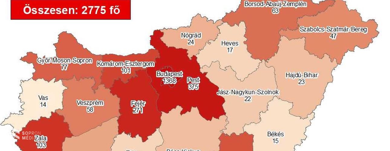 2775 főre nőtt a beazonosított fertőzöttek száma és elhunyt 12 idős krónikus beteg