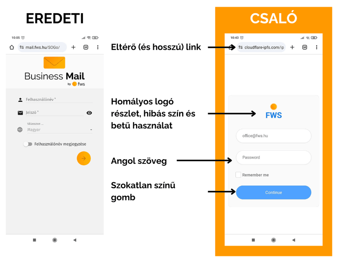 A valódi megjelenés a bal oldalon, csaló oldal a jobb oldalon