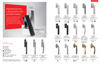 Internorm Kilincsek, fogantyúk