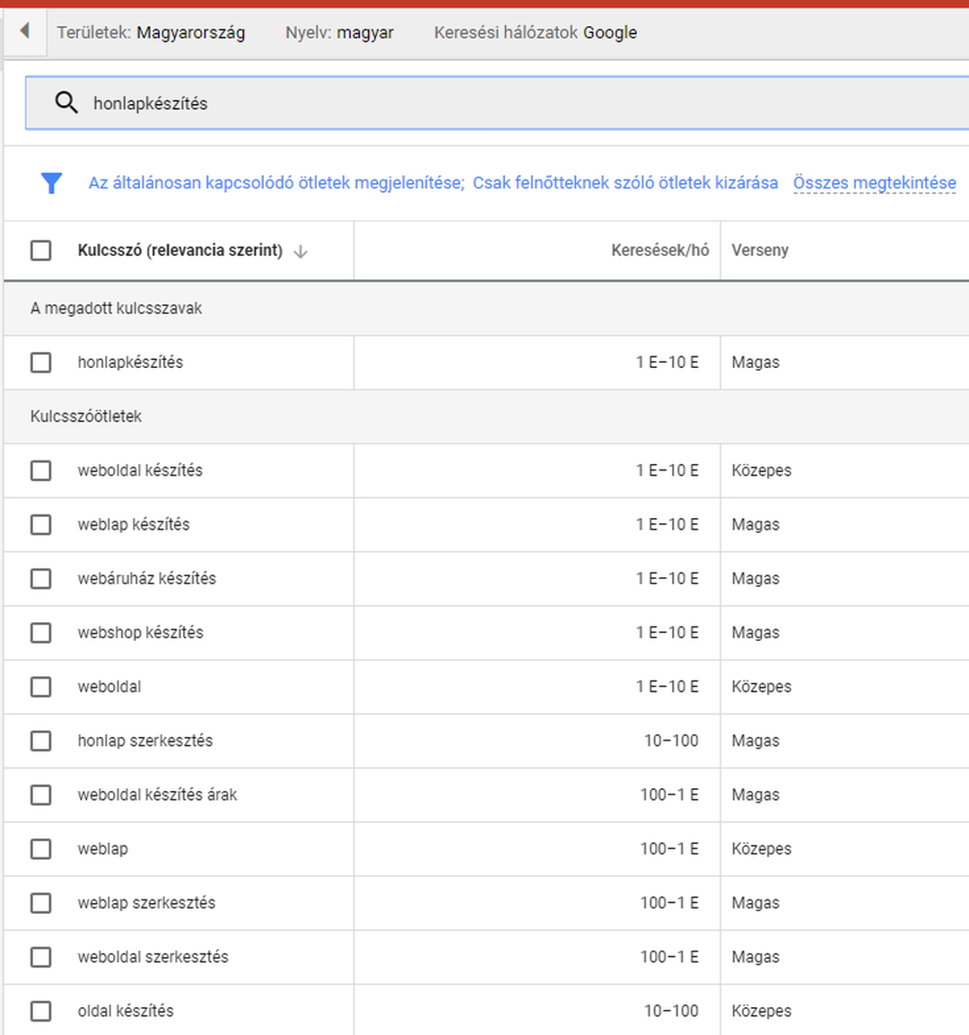 A Google Kulcsszótervező találatai a „honlapkészítés” kifejezésre havi keresésszámmal és közepes vagy magas versennyel