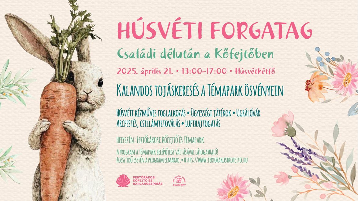 Húsvéti forgatag