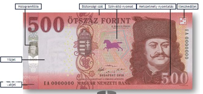 Az idén februárban megjelent, megújított 500 forintos címlet