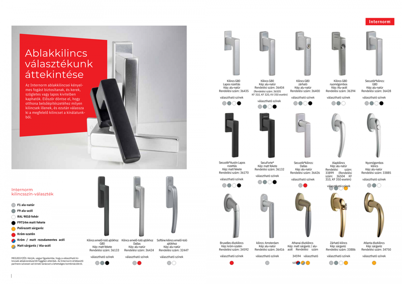 Internorm Kilincsek, fogantyúk